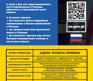 Ważne informacje dla obywateli Ukrainy