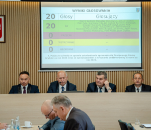 Absolutorium dla Wójta Gminy Grybów !    