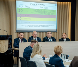 Absolutorium dla Wójta Gminy Grybów !    